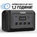 Зарядна станція  STAMAX 2500W + Додаткова батарея 2048 Вт/г - фото №9